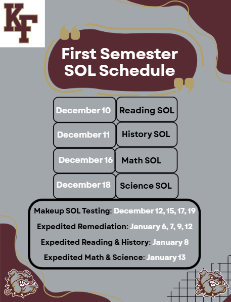 SOL Testing Dates